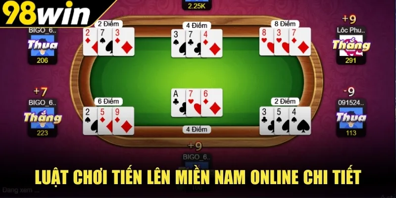 Luật chơi Tiến Lên Miền Nam online chi tiết
