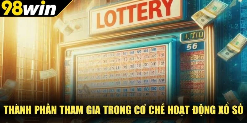 Thành phần tham gia trong cơ chế hoạt động xổ số